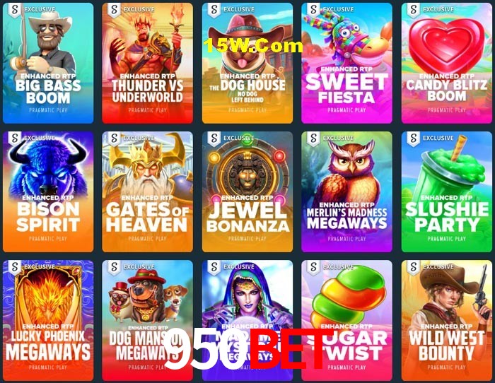 Game Statistics 950Bet